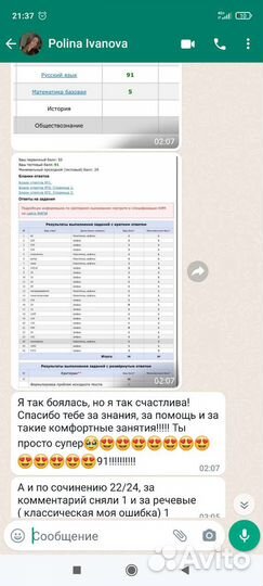 Репетитор по русскому языку