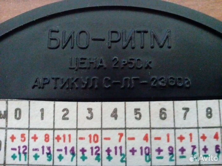 Счетчик биоритмов из СССР
