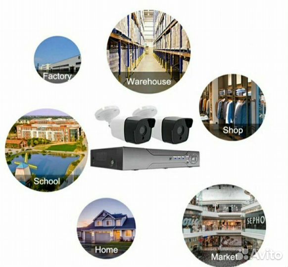 Комплект видеонаблюдения на 4 FullHD камеры