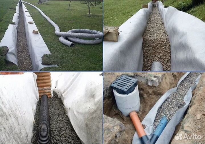 Дренаж участка под ключ