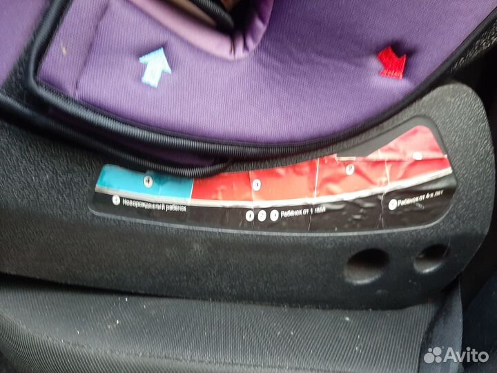 Детское автокресло бу