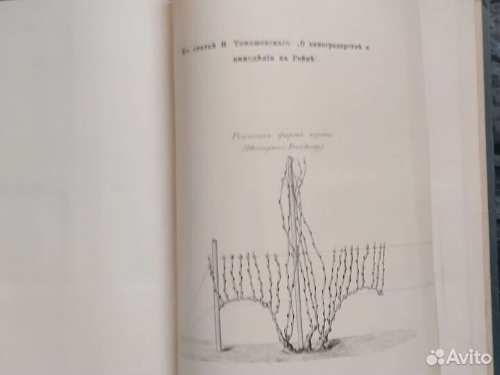 Книга Записки Императорского Никитского сада