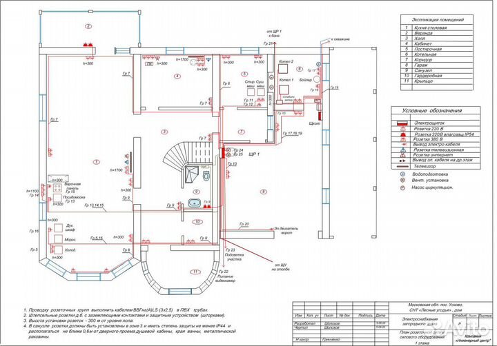 Инженер электрик проектировщик