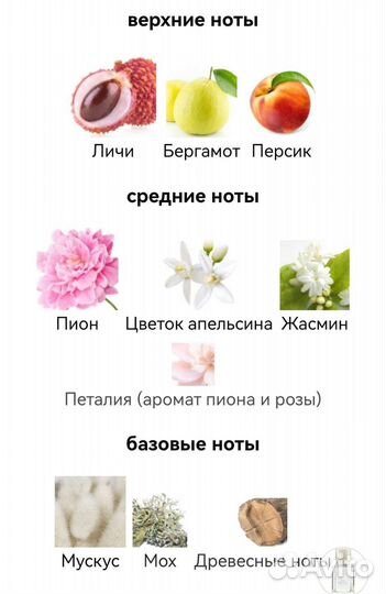 Оригинал Fleur Narcotique Ex Nihilo