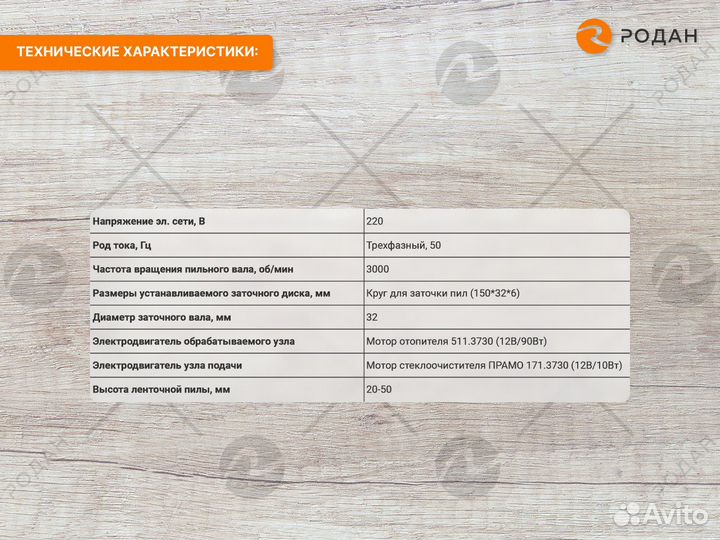 Ленточная пилорама «Тайга Т-1М»