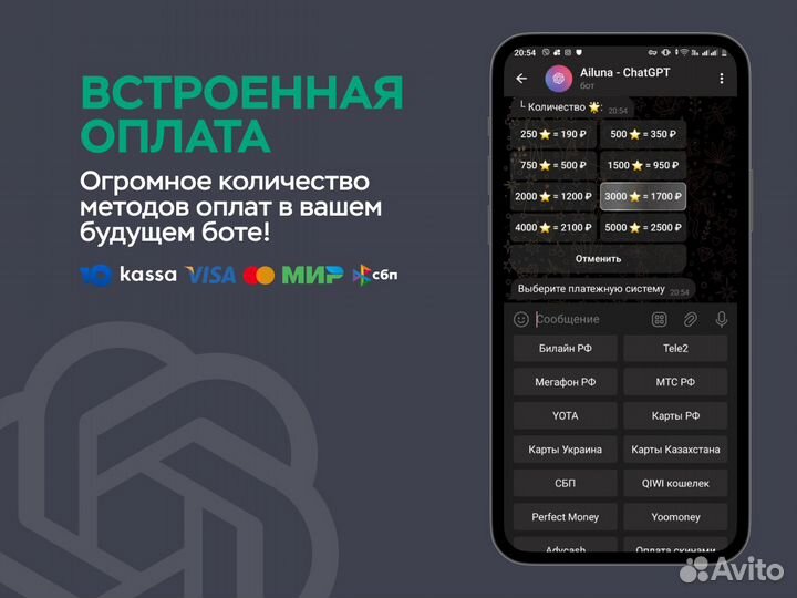 Готовый бизнес. Телеграм бот chatgpt+сайт