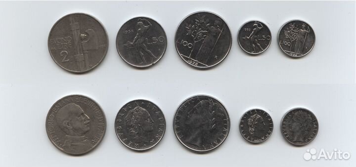 Монеты стран Европы #2