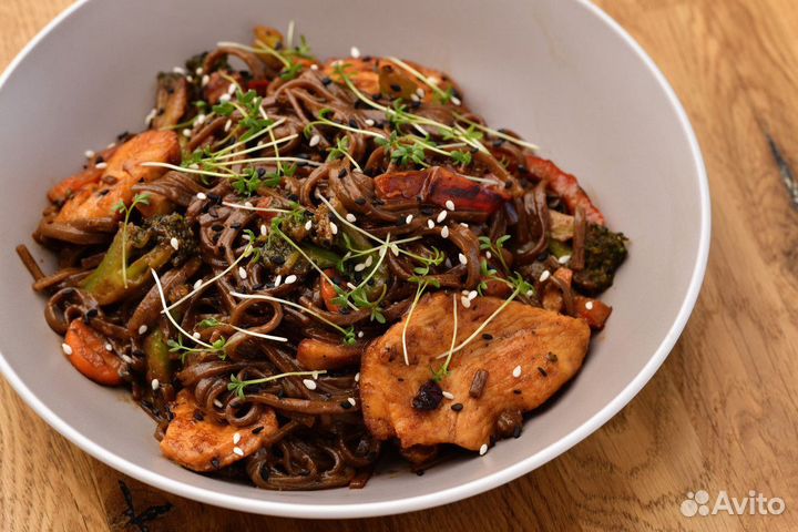 Инвестиции в готовый бизнес/ежемесячные проценты