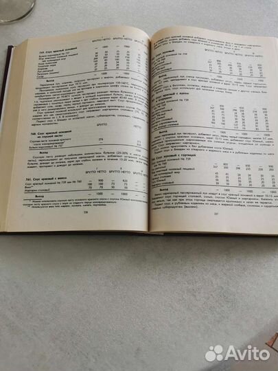 Сборник рецептур