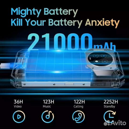 OUKITEL WP19, 8/256 ГБ