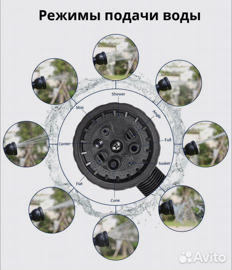 Чудо шланг поливочный растягивающийся