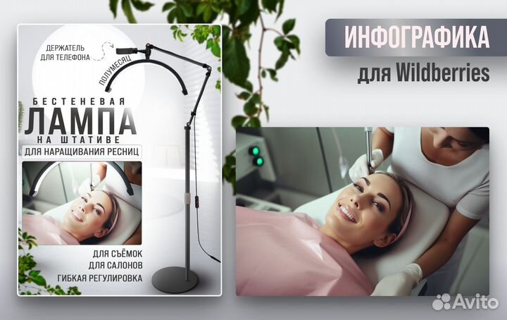 Инфографика для маркетплейсов