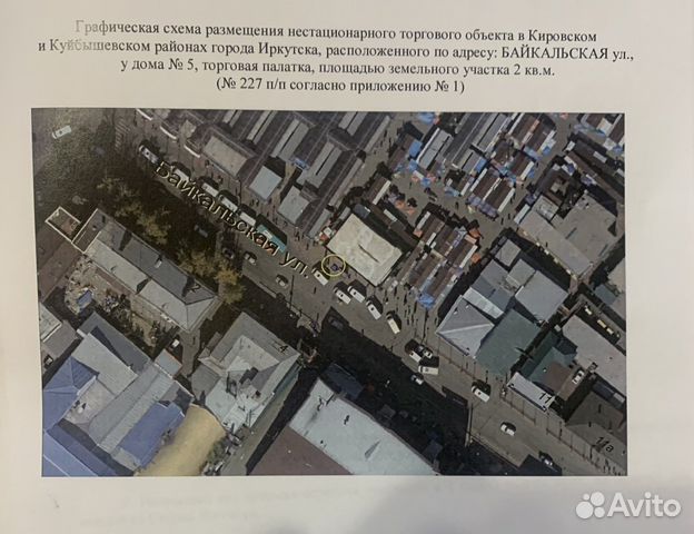 Место под торговую точку