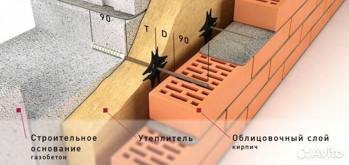 Гибкая анкер-связь Гален бпа-210-6-Газобетон для пористого основания, 210*6 мм, 1.00 шт