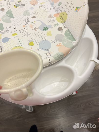 Ванночка для купания cam
