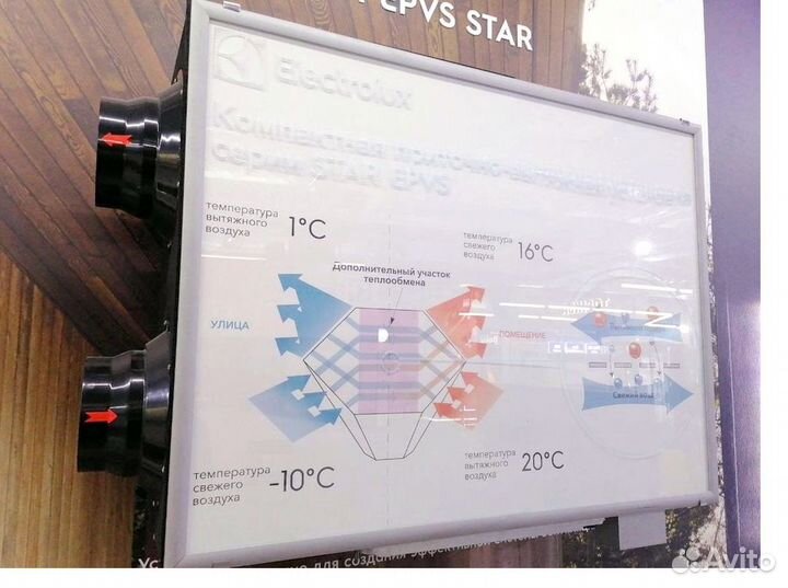 Приточно-вытяжная установка Electrolux Epvs 350