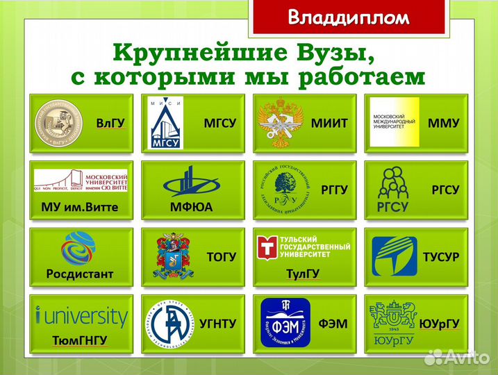 Дипломные Курсовые Практики Антиплагиат