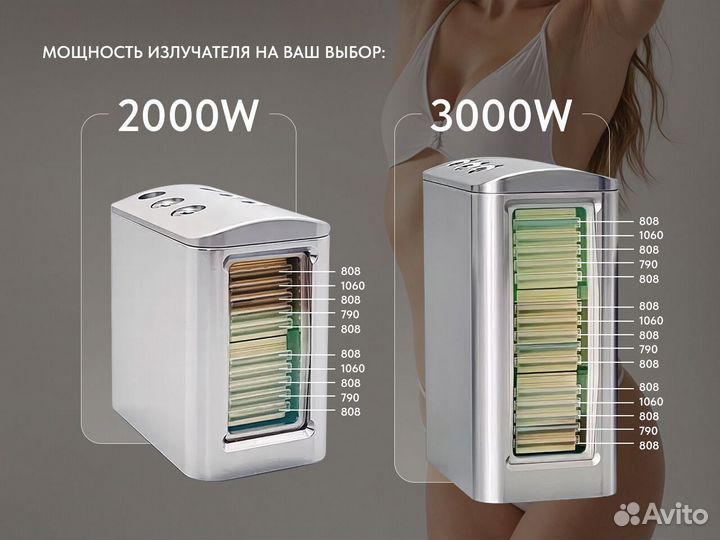 Диодный лазер 3000W Суперстар
