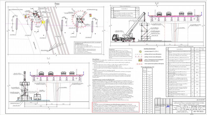 Разработка ппр, ппрк, тк, тр, пос; ведение ид