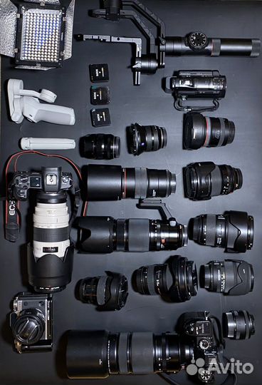 Видеооператор, видеосъемка, обучение Видеосъемке