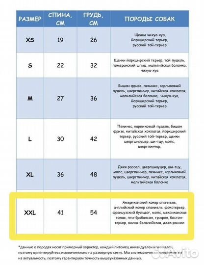 Комбинезон для средней собаки