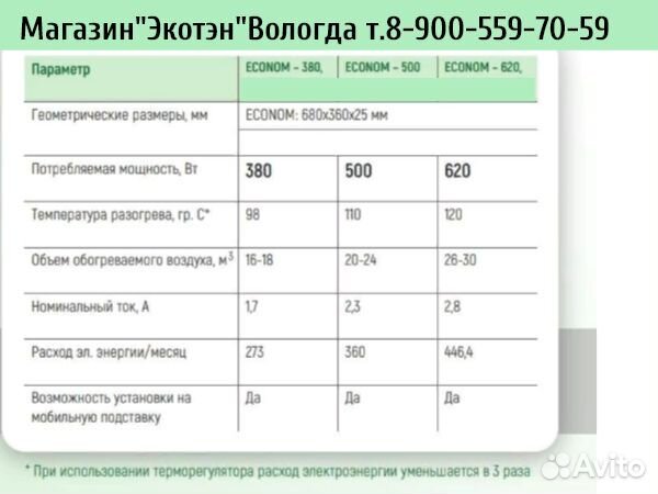 Обогреватель Эксо Эко 380 Монолитный Кварцевый