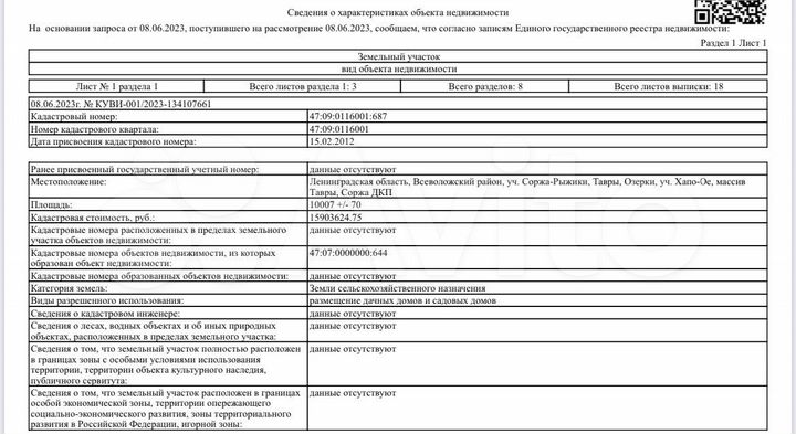 Участок 100 сот. (СНТ, ДНП)