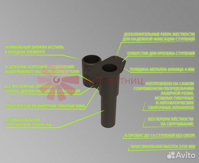 Гусиный шаг loft White 600 мм
