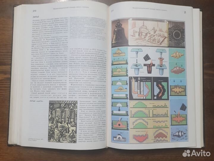 Энциклопедический словарь юного техника