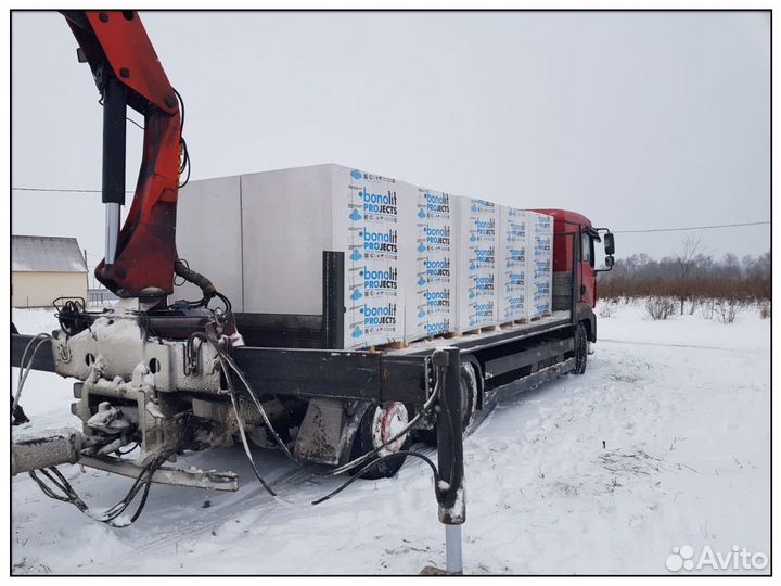 Перегородки из газобетона с доставкой