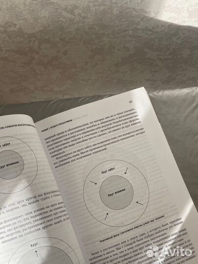 Книга 7 навыков высокоэффективных людей Р. Кови