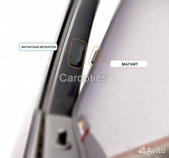 Каркасные шторки на передние двери Chevrolet Niva