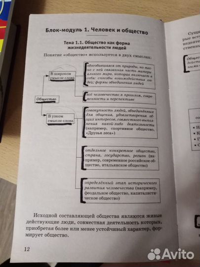 Справочник обществознание для подготовки к огэ