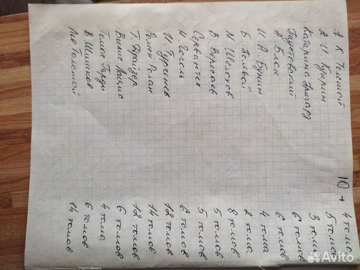Книги