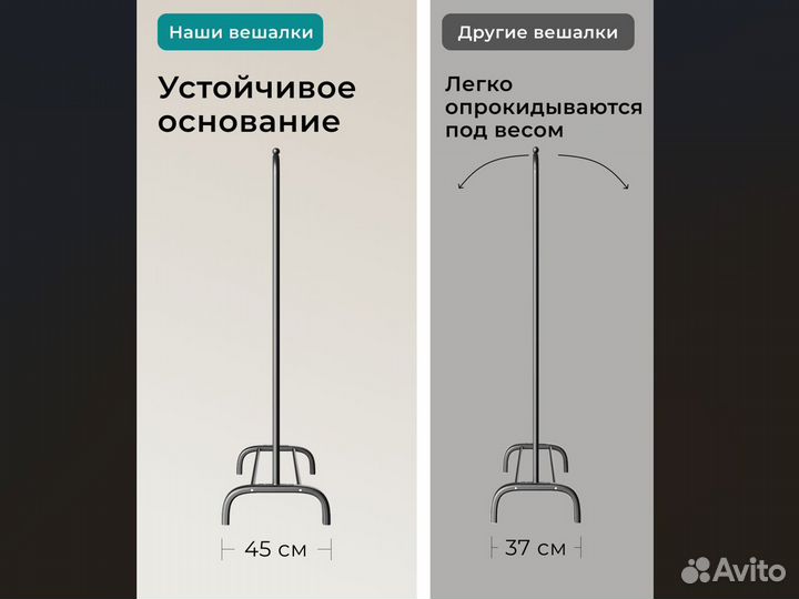 Вешалка напольная