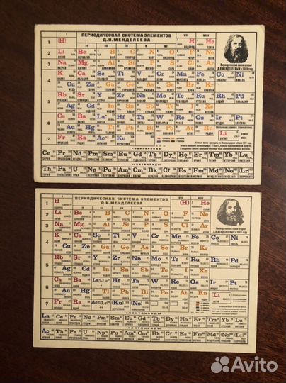 Таблица Менделеева 1978 1988 г