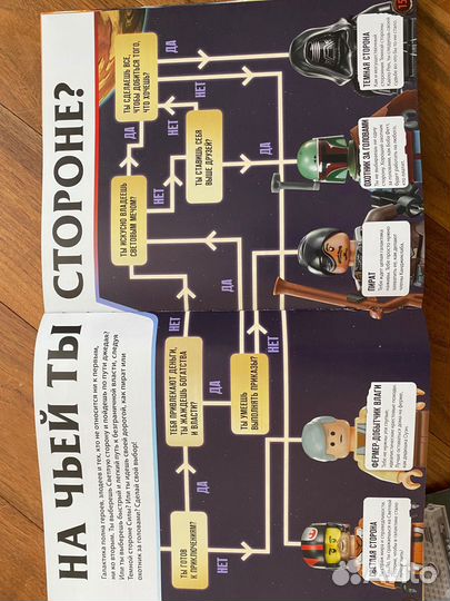 Энциклопедия Хроники силы Star Wars