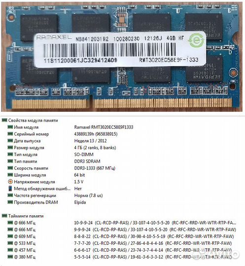 Оперативная память ddr2,ddr3 для ноутбука