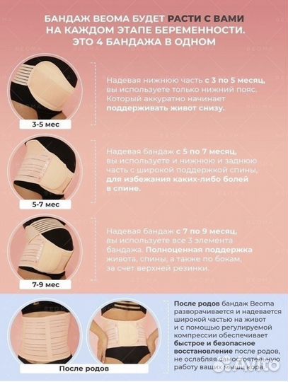 Бандаж для беременных и после родов Beoma