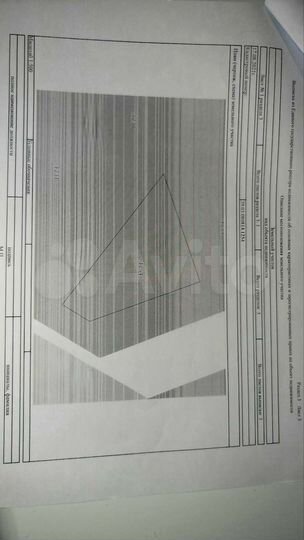 Участок 10 сот. (СНТ, ДНП)