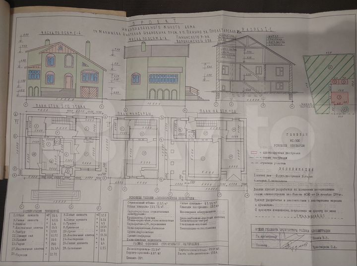 Участок 18 сот. (ИЖС)