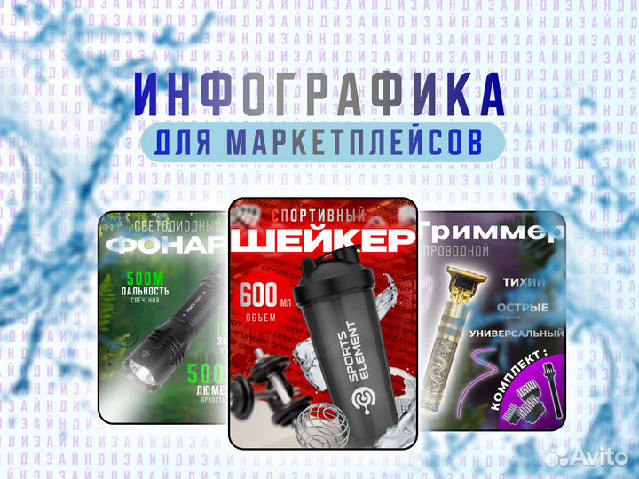 Инфографика для маркетплейсов, графический дизайн