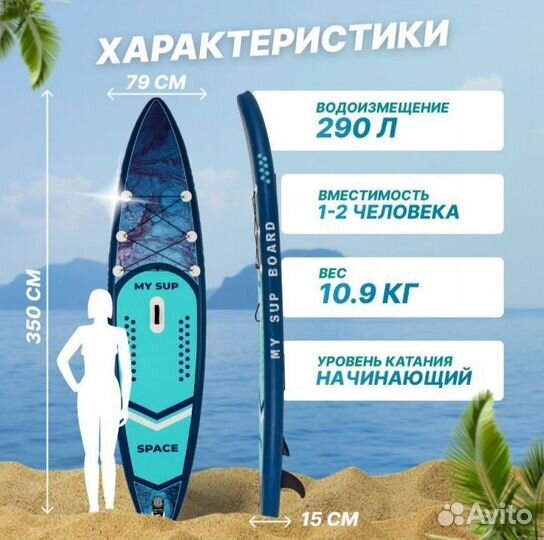 Аренда сапборда