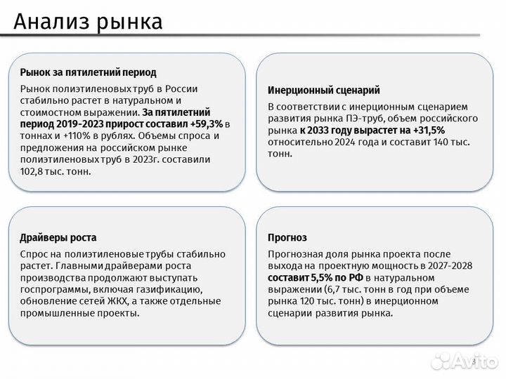 Инвестиционный проект: Производство полиэтиленовых