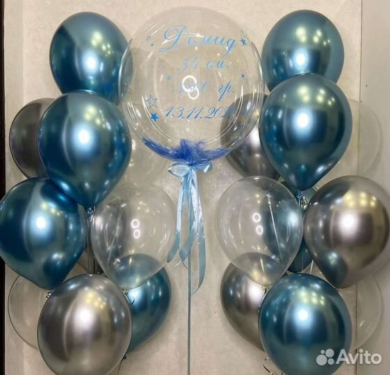 Гелиевые воздушные шары