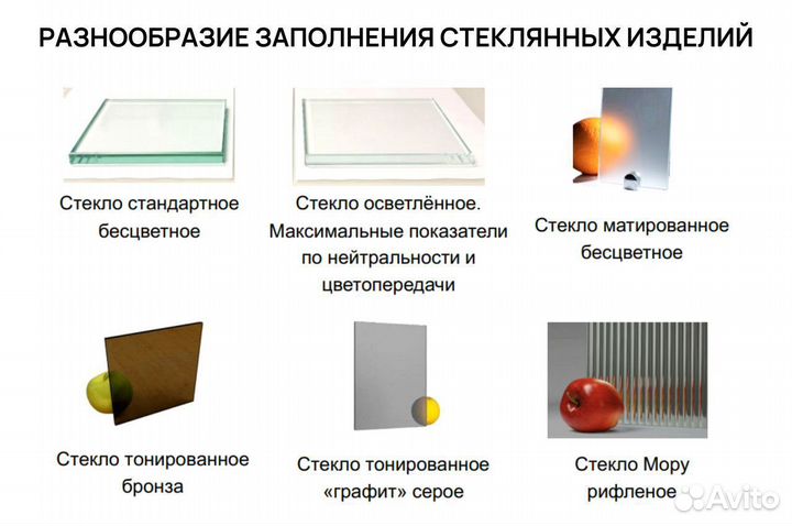 Стеклянные душевые перегородки гарантия
