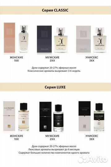 Парфюм, Духи