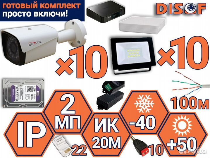 Видеонаблюдение. Готовый комплект IP камер №961
