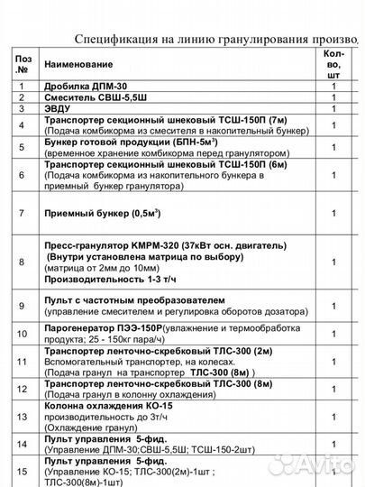 Линия производства пресс-гранулирования кмрм-320