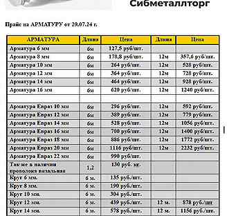 Арматура не китай все диаметры